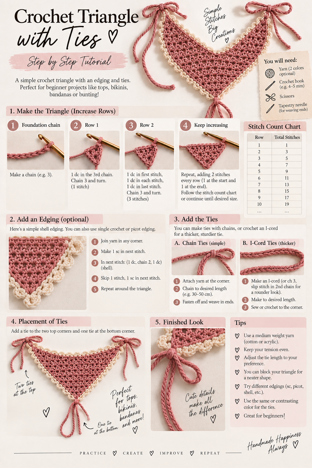 Step 4: Add the Bandana Ties for Secure Fit