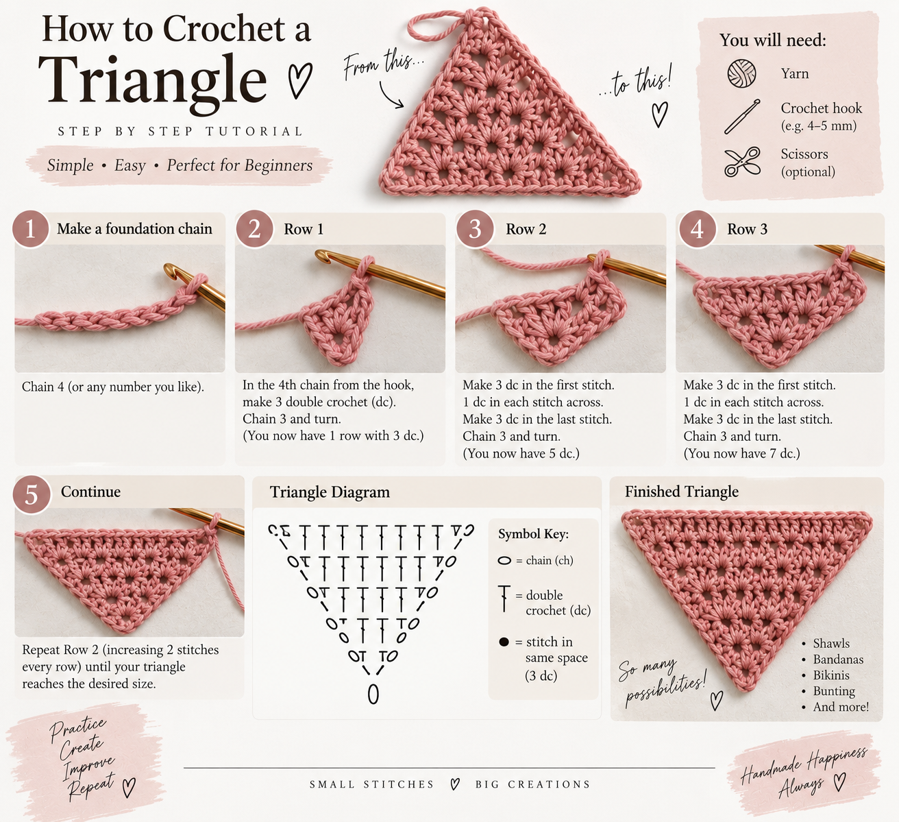 Step 2: Forming the Triangle Shape in Crochet Bandana
